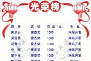 第五期獎學(xué)金光榮榜