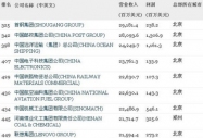 ؔl(f)2011500(qing) (ni)61ҹ˾x